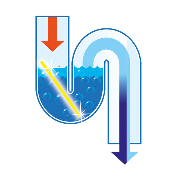 Zeichnung eines Abfluss mit Sani Stick im Siphon