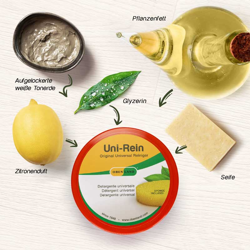 Inhaltsstoffe des Obenland Universal Reiniger (Zitronenduft, Glyzerin, Seife, weisse Tonerde, Pflanzenfett)