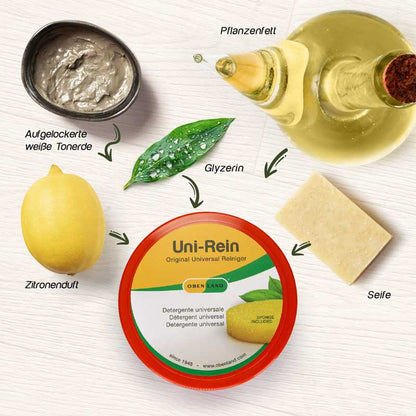 Inhaltsstoffe des Obenland Universal Reiniger (Zitronenduft, Glyzerin, Seife, weisse Tonerde, Pflanzenfett)