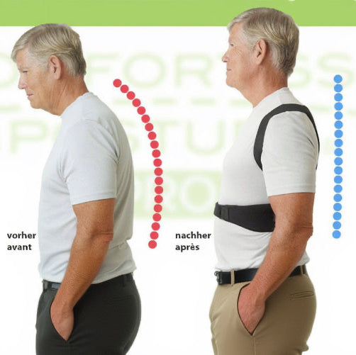 Orthopädischer Rückenstabilisator Comfortisse Posture Pro
